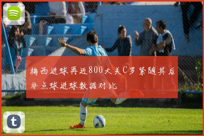梅西进球再近800大关C罗紧随其后非点球进球数据对比